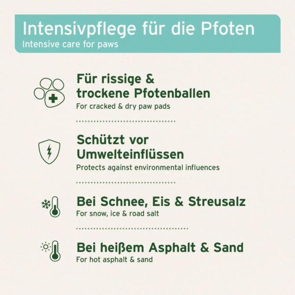 Ani Forte Pfotenschutzbalsam 1